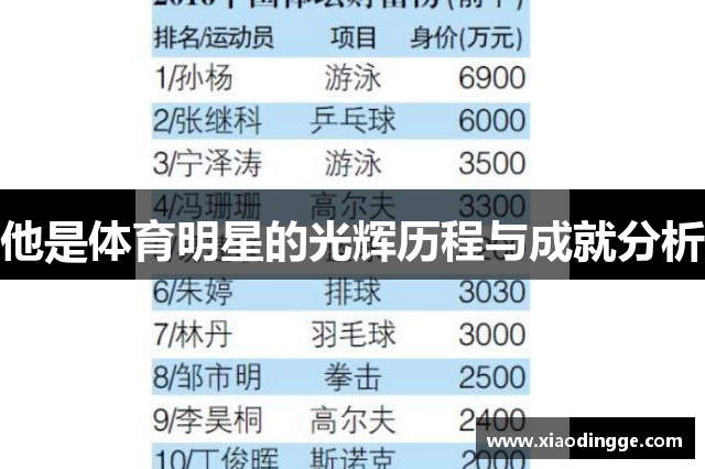 他是体育明星的光辉历程与成就分析